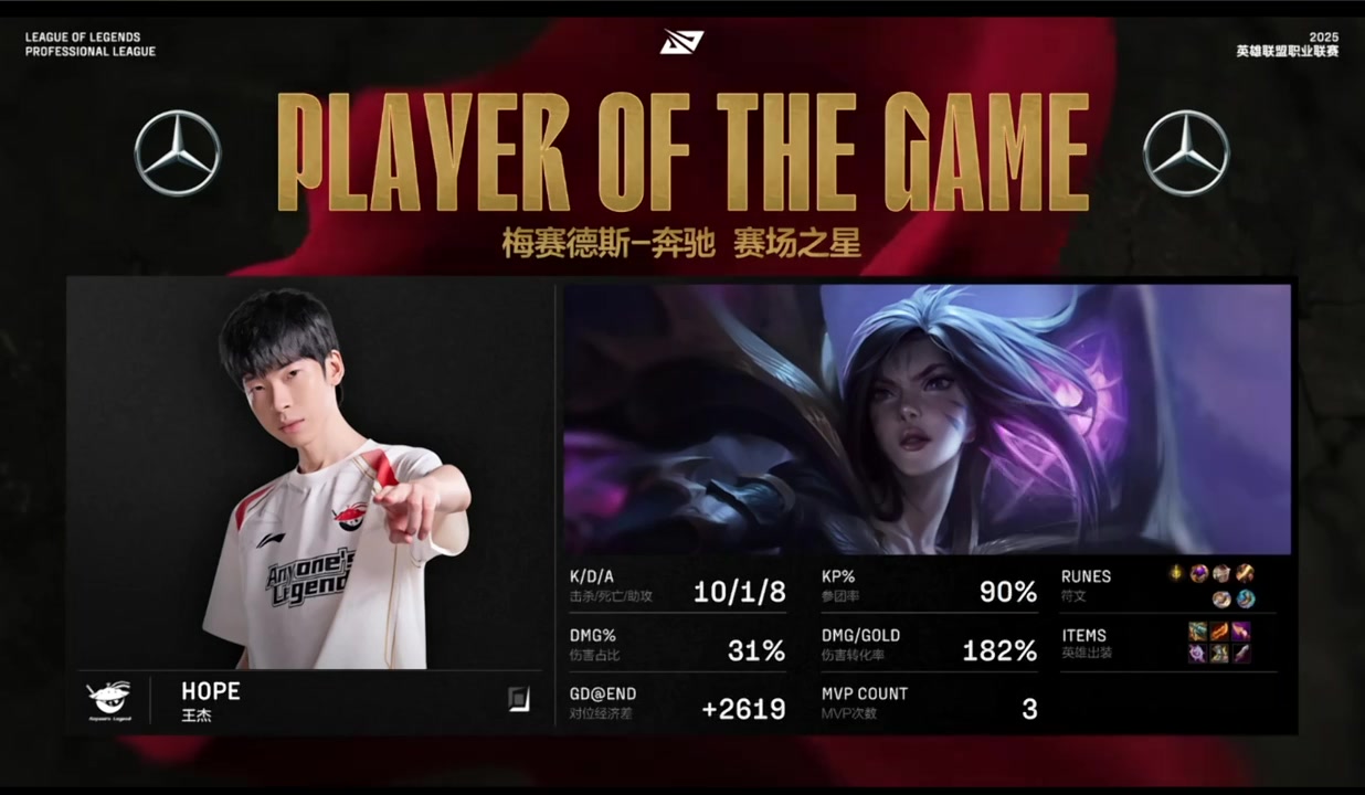 你好这口啊紫啧😍rita：我确实很喜欢别人叫我姐姐，属于个人小癖好~